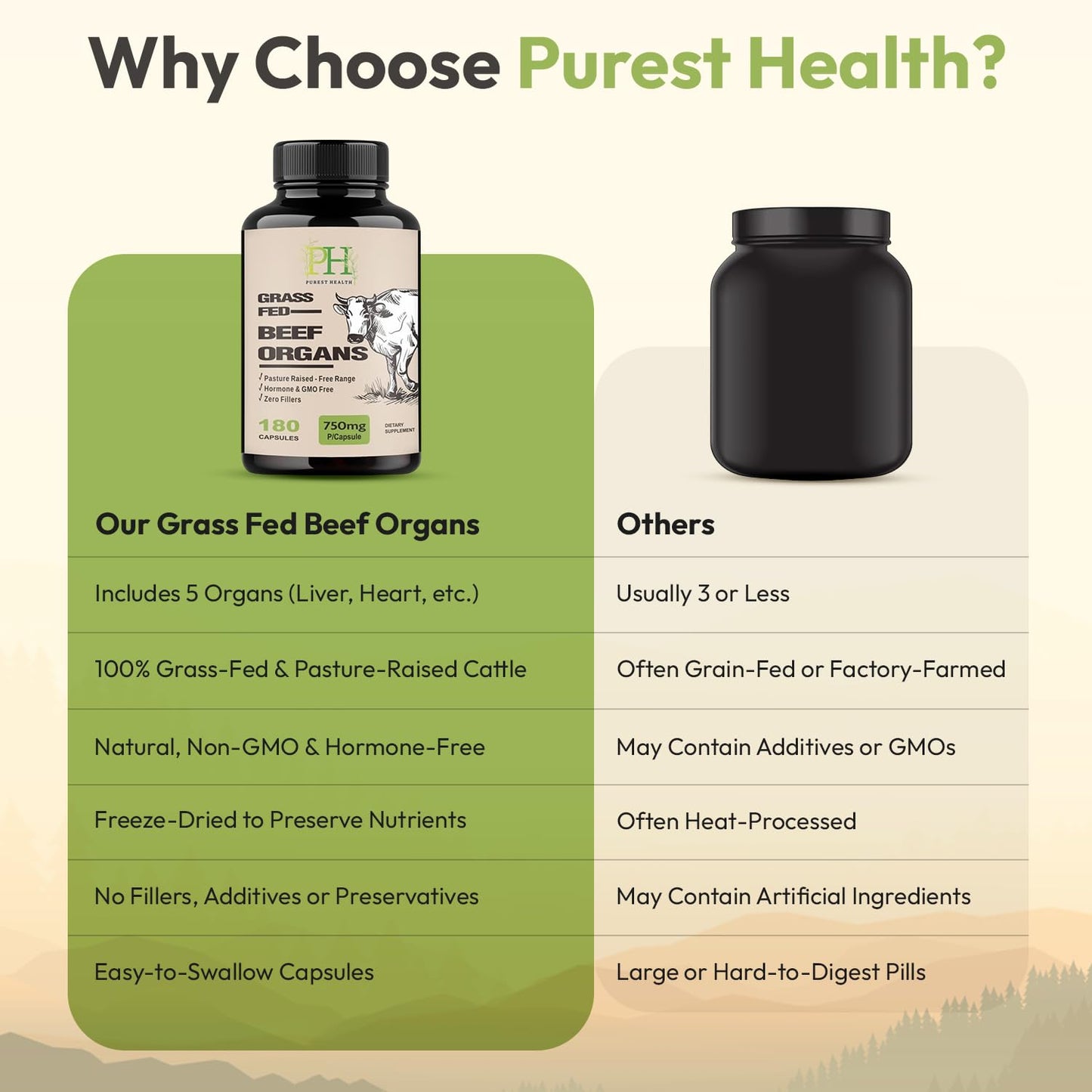Purest Health Grass Fed Beef Organs - 180 Capsules